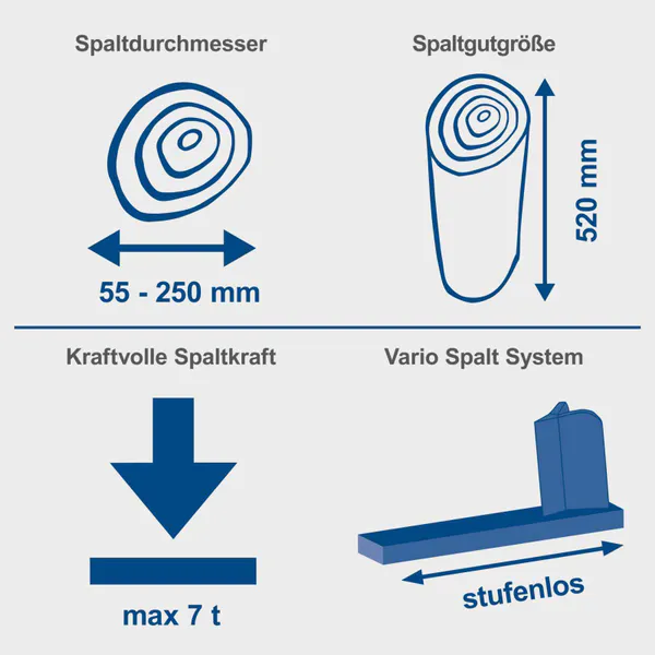 Hovedbilde SCHEPPACH 7000KG VEDKLØYVE INKL. STATIV 